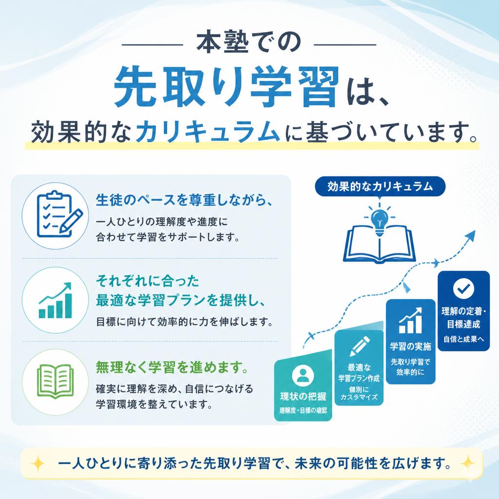 効率的な学習法の提供